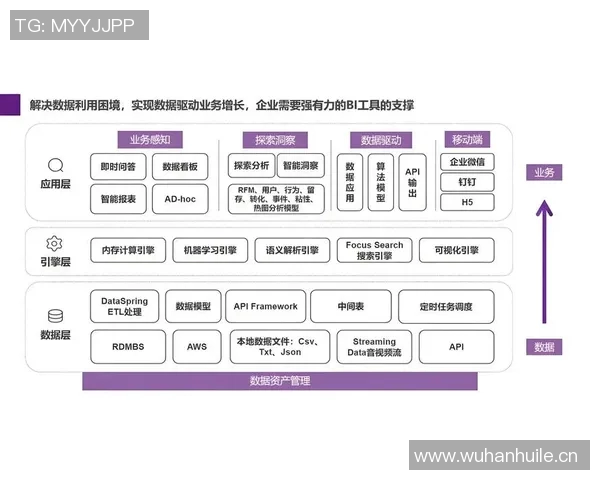 成都飞盘队战术分析与表现评估:数据驱动的竞技策略探讨 成都飞盘队战术分析与表现评估:数据驱动的竞技策略探讨