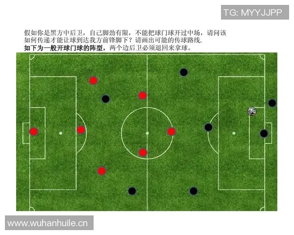 深入分析广州足球队盯防战术的特点与应用策略 深入分析广州足球队盯防战术的特点与应用策略