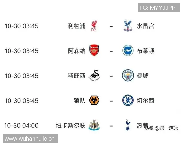 英超已上市球队名单 英超已上市球队名单